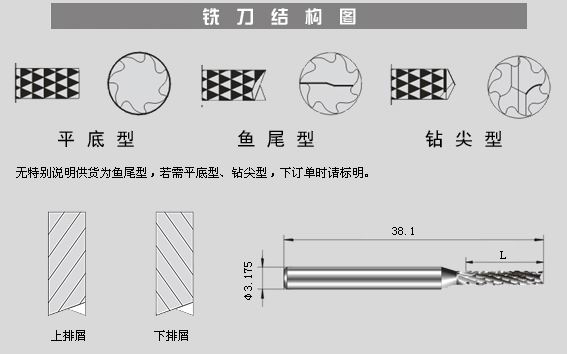 (yu)r(ji)(yng)·匣(zhun)ó㊵ַQ(chng)茵